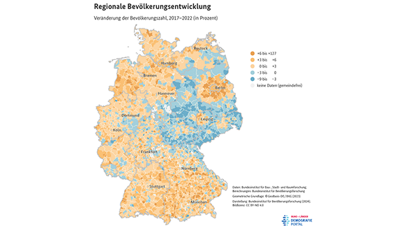 Karte zur regionalen Bevölkerungsentwicklung in Deutschland zwischen 2017 und 2022